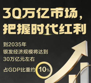 银发经济升级核心：以科技为底层引擎，而非仅添养老服务